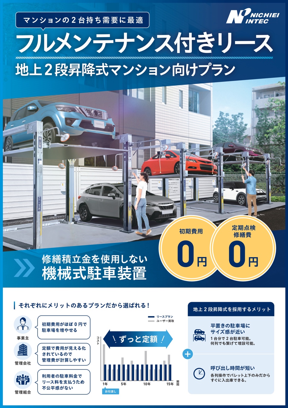 フルメンテナンス付きリース カタログ